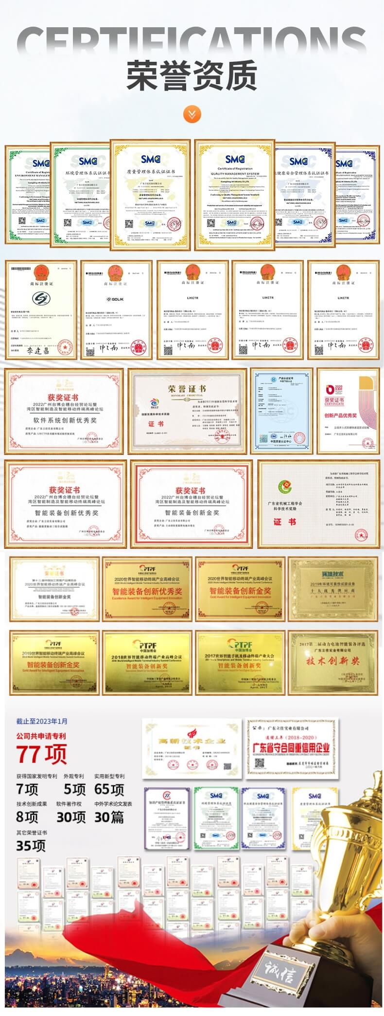 隆安資質(zhì)榮譽(yù)、專利